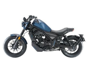 ZONTES C 125 NIEBIESKI MAT 4234