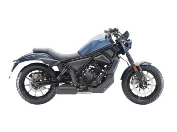 ZONTES C2 125 NIEBIESKI MAT 4255