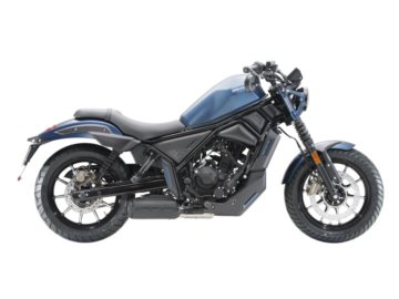 ZONTES C2 125 NIEBIESKI MAT 4255