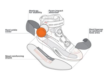 BUTY SHIMA EXO MEN BLACK 41